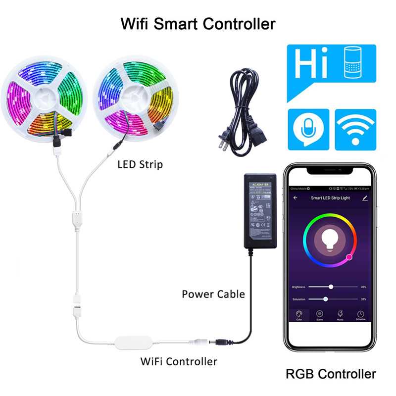 Bandeau LED RGB WiFi Intelligent – 10m Étanche