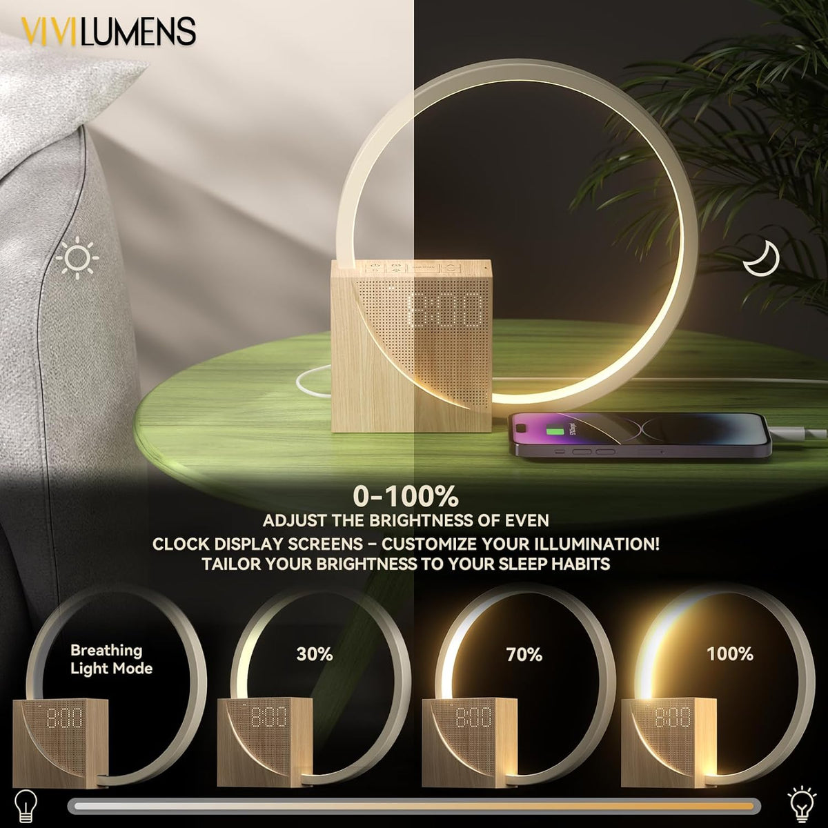 Réveil Lumière du Lever du Soleil – Simulateur d'Aube avec Chargeur sans Fil