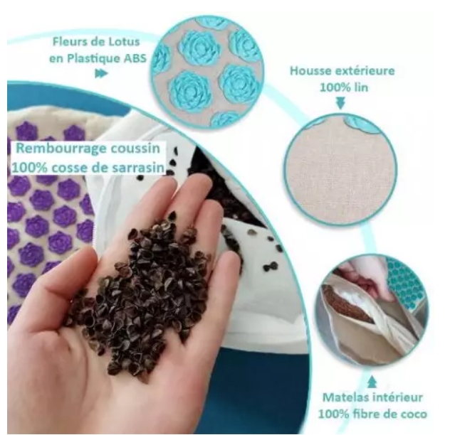 Tapis d'Acupression et Oreiller - 5500 Points de Pression