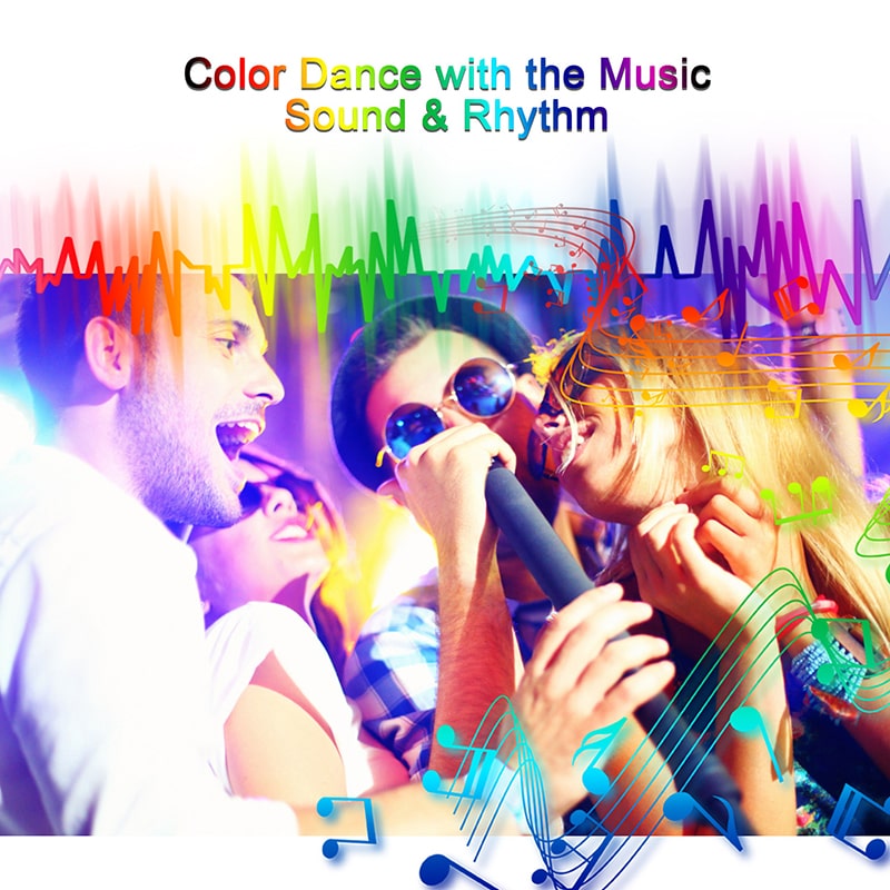 Bandeau LED WiFi Intelligent – 8 Modes avec Synchronisation Musicale