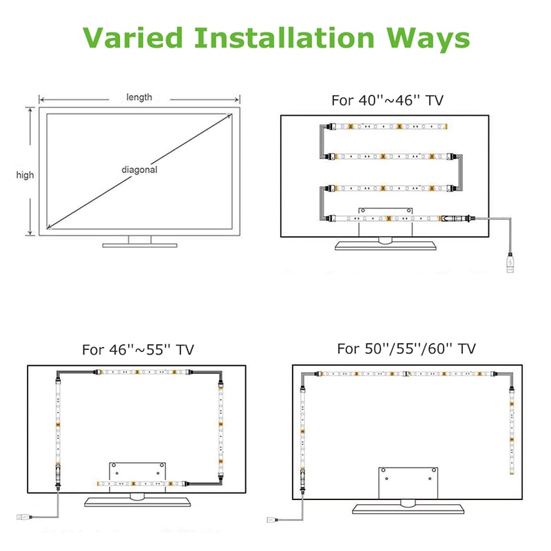Bandeau LED Rétroéclairage TV – 16 Couleurs, USB