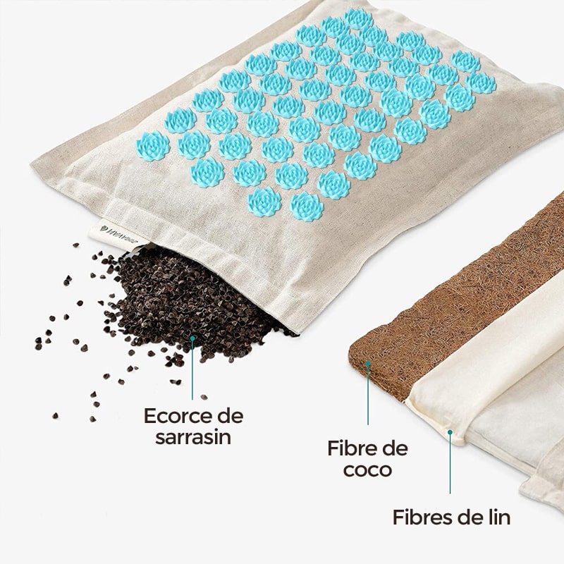 Tapis d'Acupression et Oreiller - 5500 Points de Pression