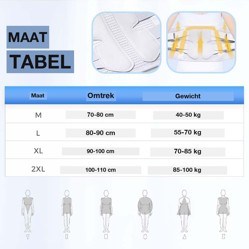 SpineEase Ceinture de Soutien Correcteur de Posture