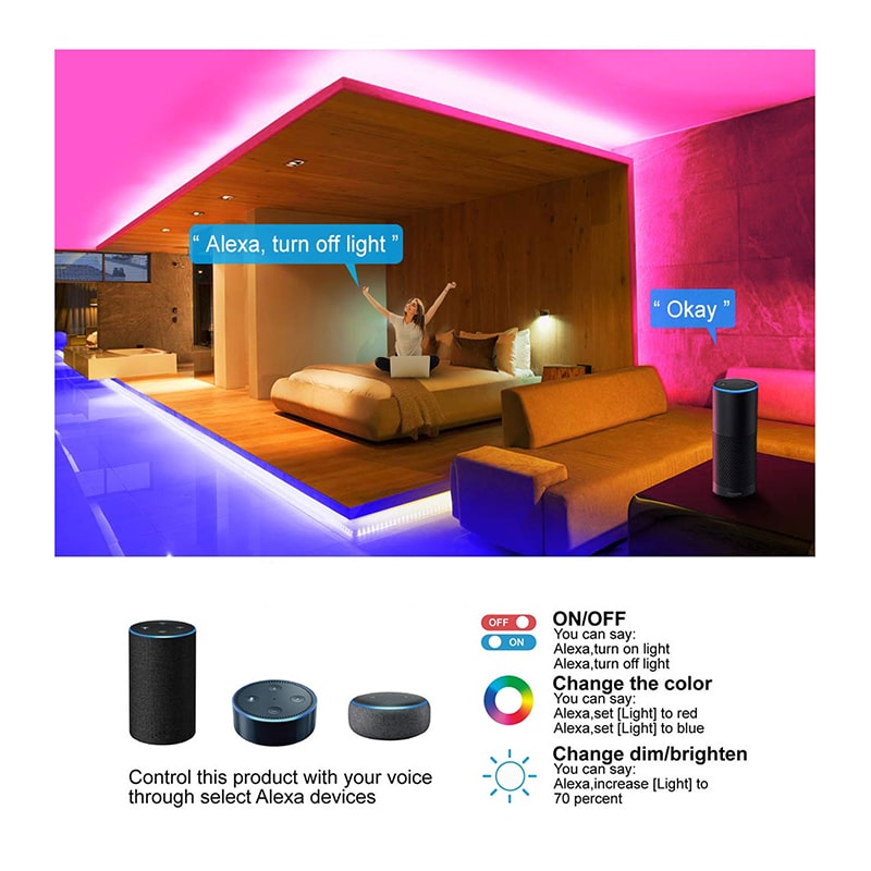 Bandeau LED WiFi Intelligent – 8 Modes avec Synchronisation Musicale