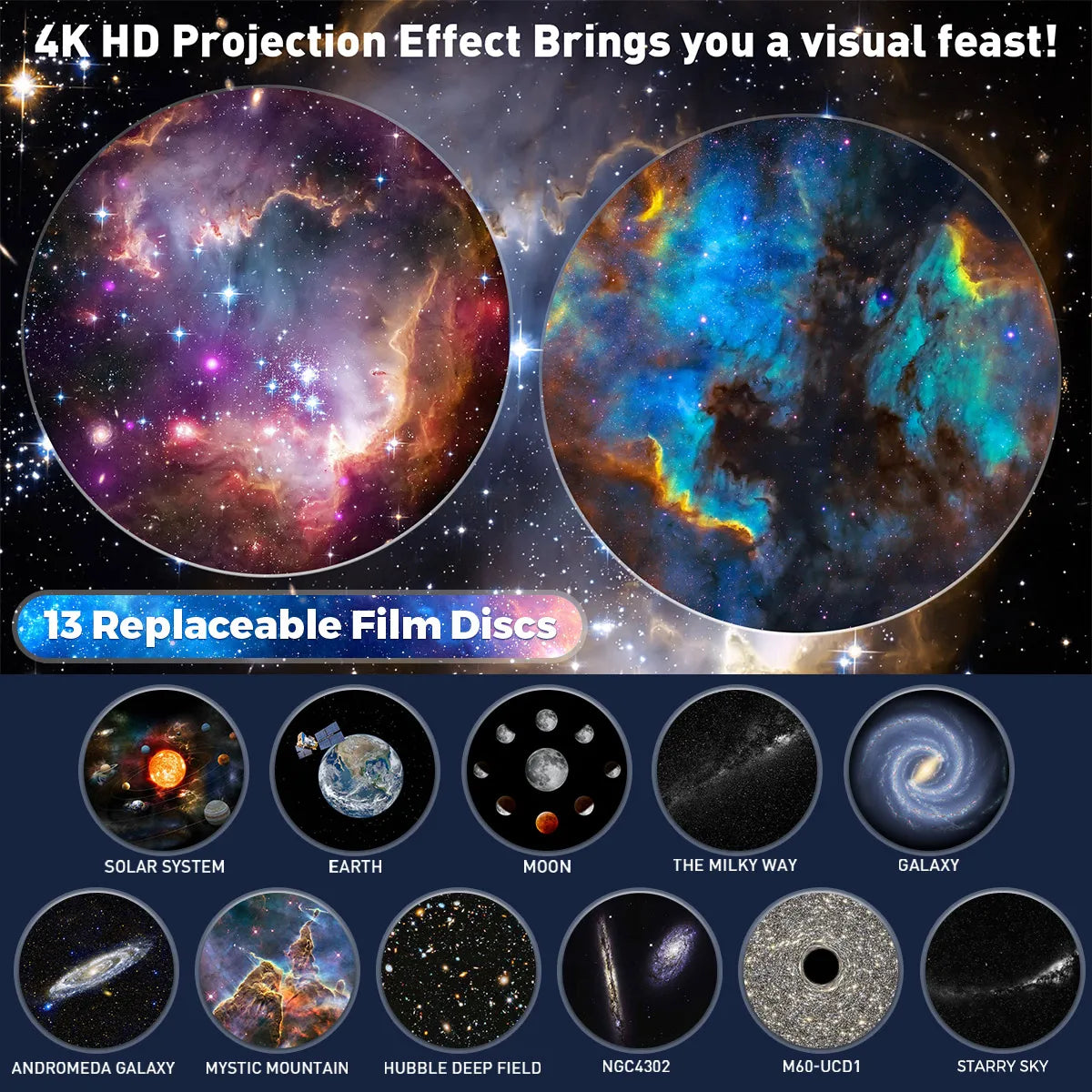 Projecteur d'Étoiles Galaxie – Veilleuse Ciel Étoilé Rotative 360° avec 13 Disques